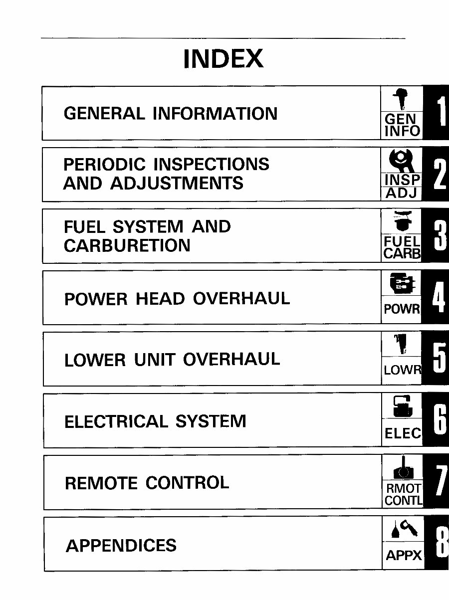 1987-1989 Yamaha 150/175/200HP 2-Stroke Outboard Service & Repair Manual preview img 6
