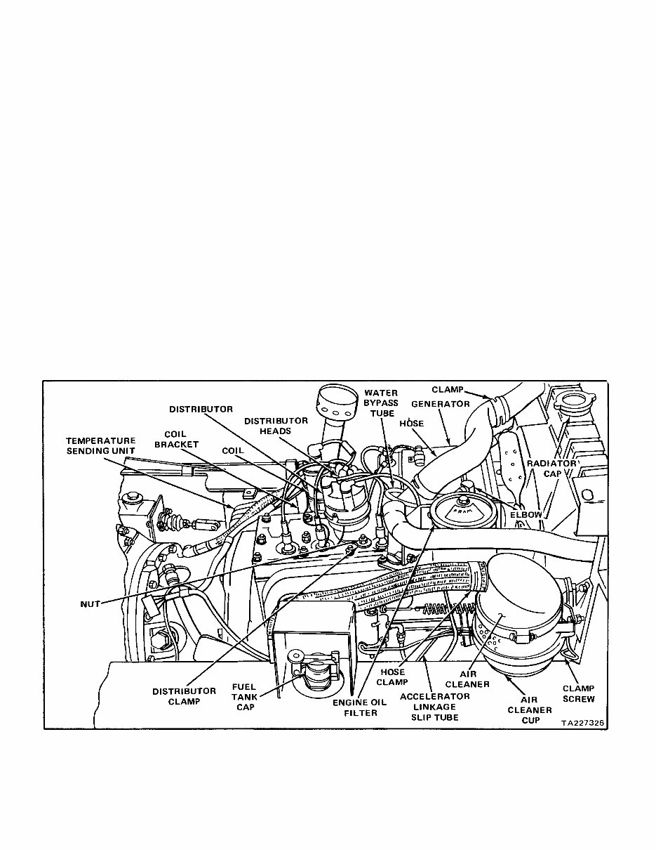 Clark forklift c20b Manual preview img 3