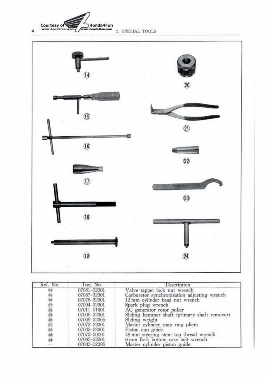 1971 Honda CB500F Service & Repair Manual preview img 10