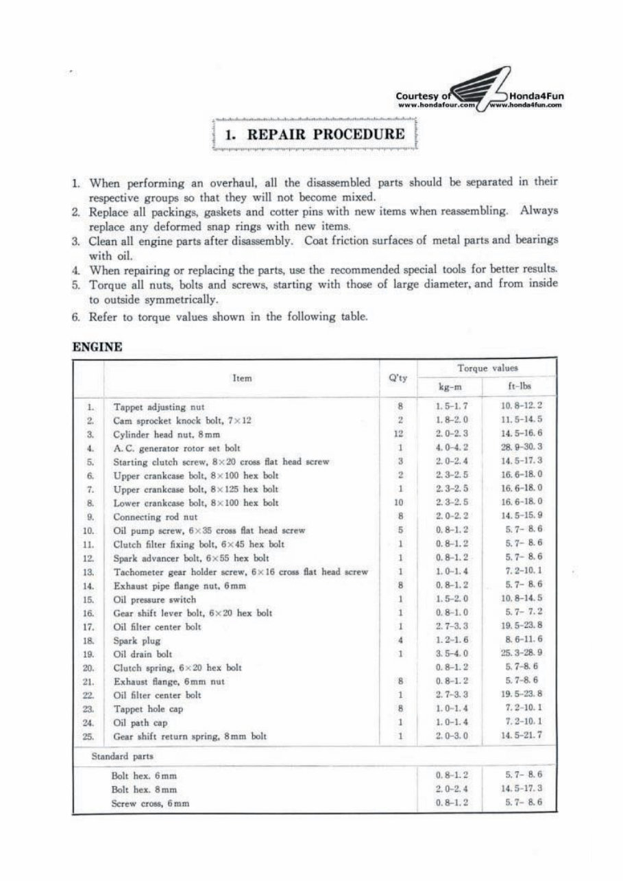 1971 Honda CB500F Service & Repair Manual preview img 7