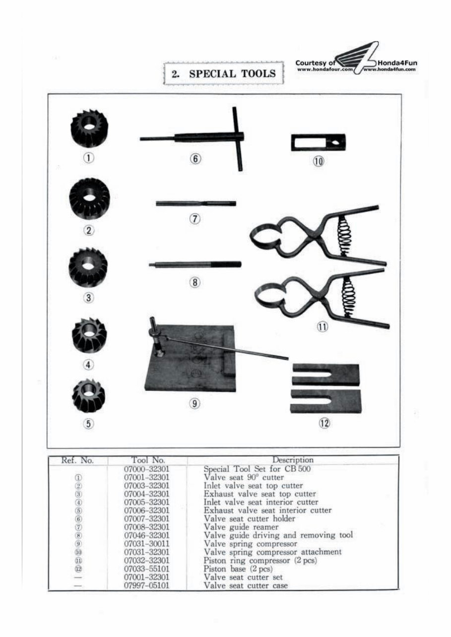 1971 Honda CB500F Service & Repair Manual preview img 9