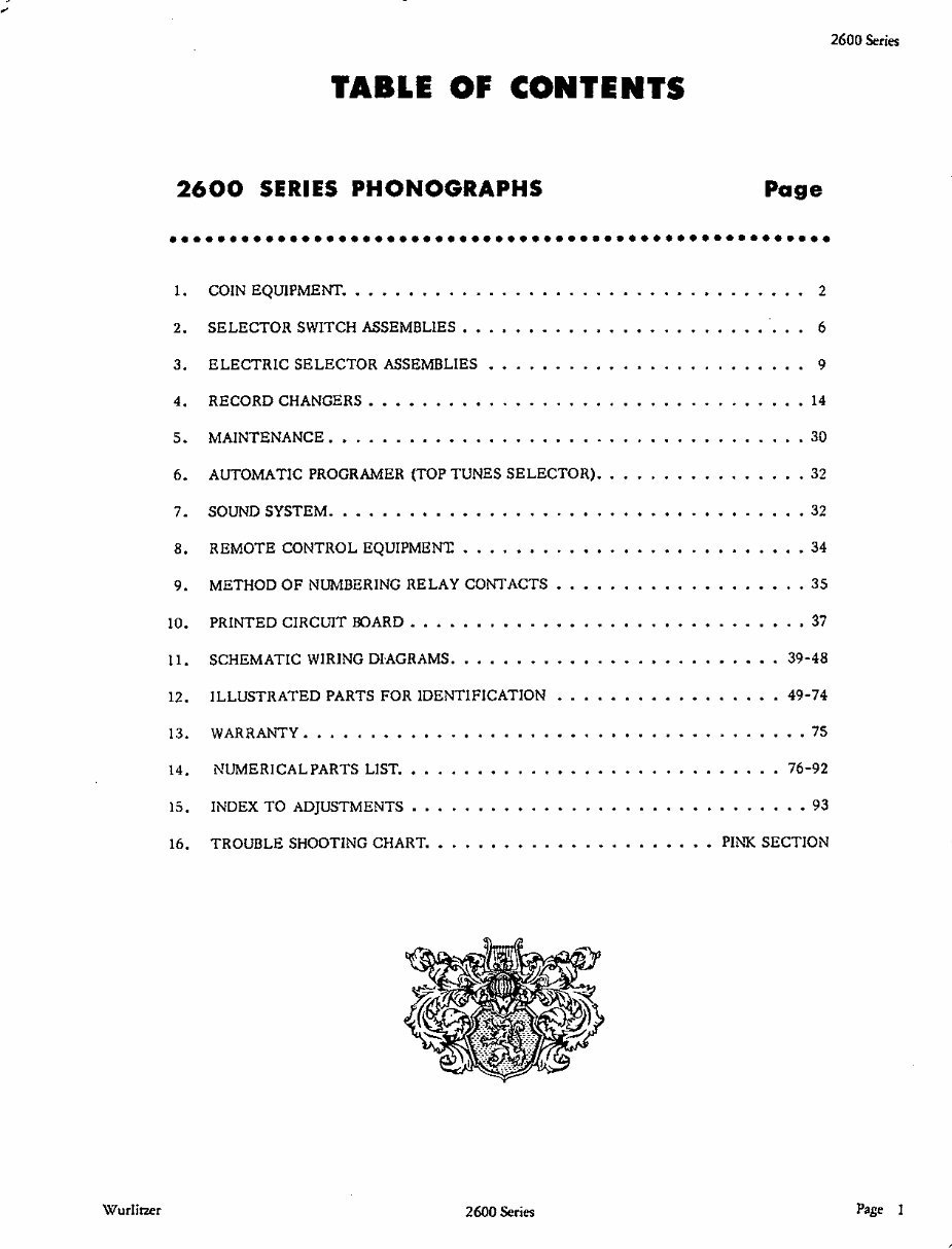WURLITZER 2600 Service Manual preview img 1