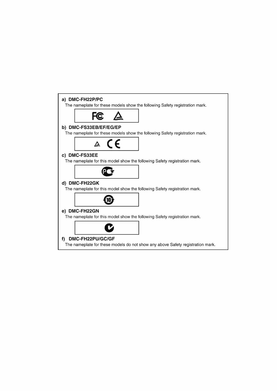 Panasonic Lumix DMC-FH22 Series Service Manual & Repair Guide preview img 9