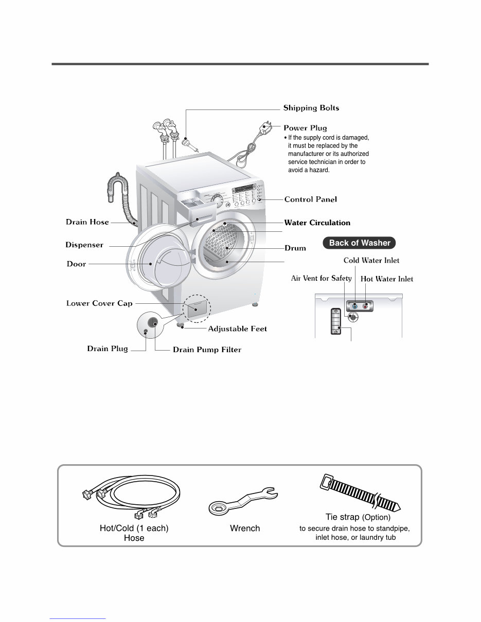 LG WM2487H*M Washing Machine Service & Repair Manual preview img 8