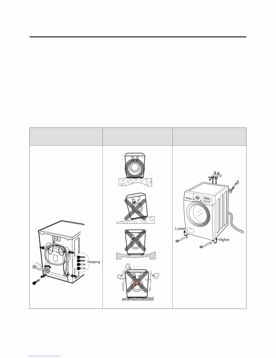 LG WM2487H*M Washing Machine Service & Repair Manual preview img 9