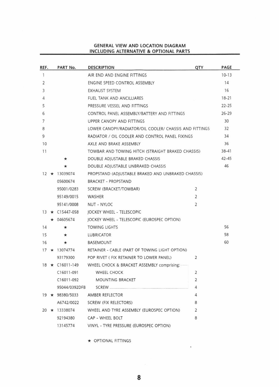 Compair Air Compressor C20 mk 2 Parts manual preview img 7