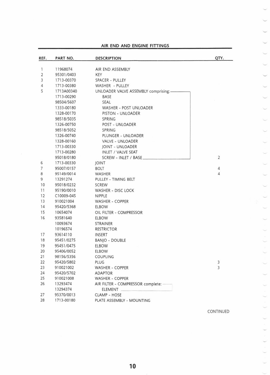 Compair Air Compressor C20 mk 2 Parts manual preview img 9