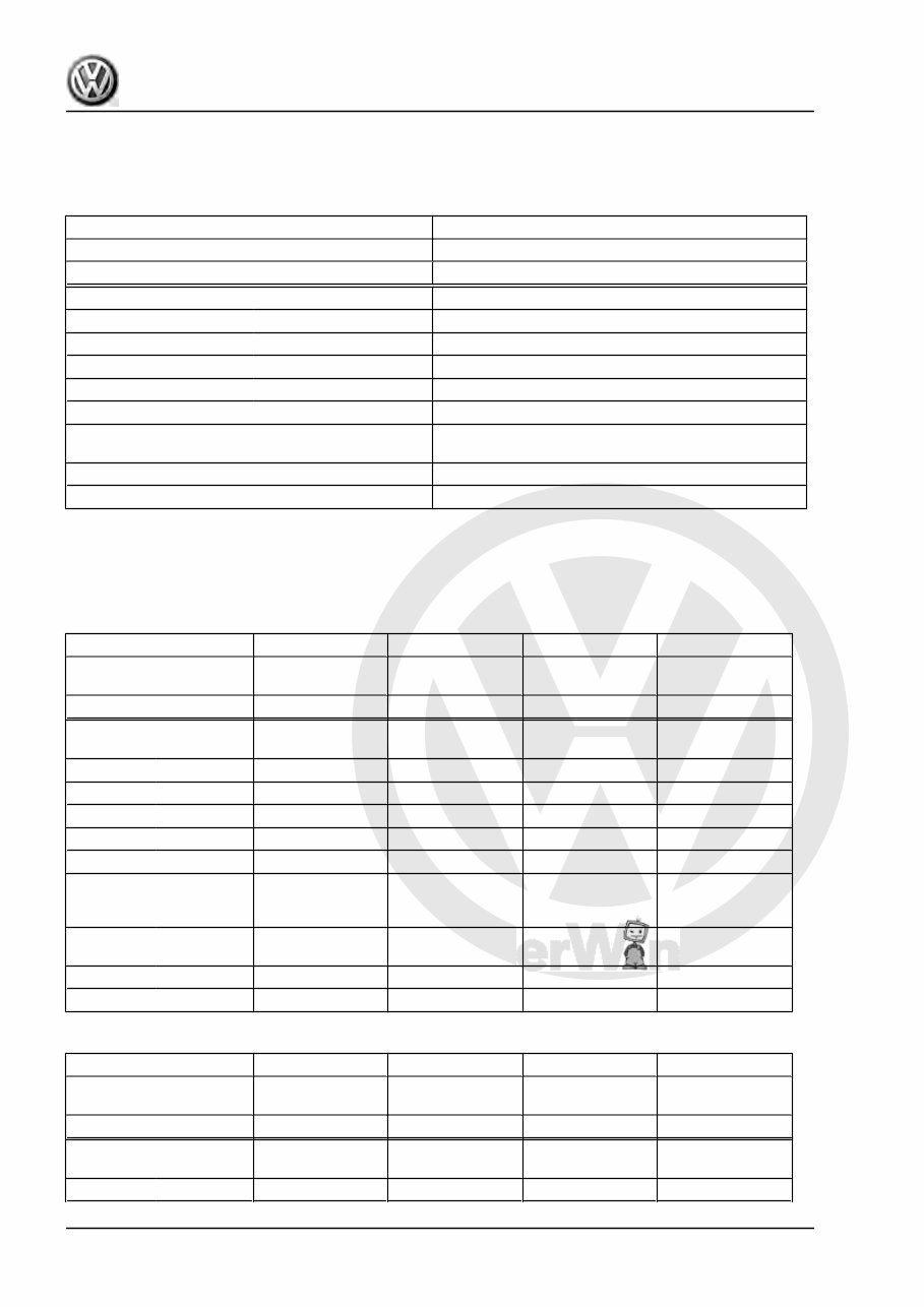 2019 Volkswagen Golf GTI Download Service & Repair Manual preview img 10