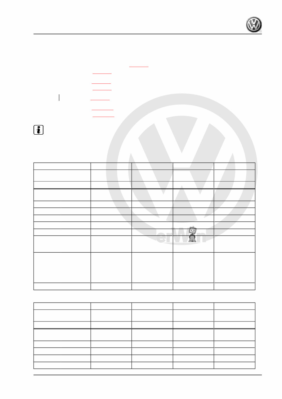 2019 Volkswagen Golf GTI Download Service & Repair Manual preview img 5