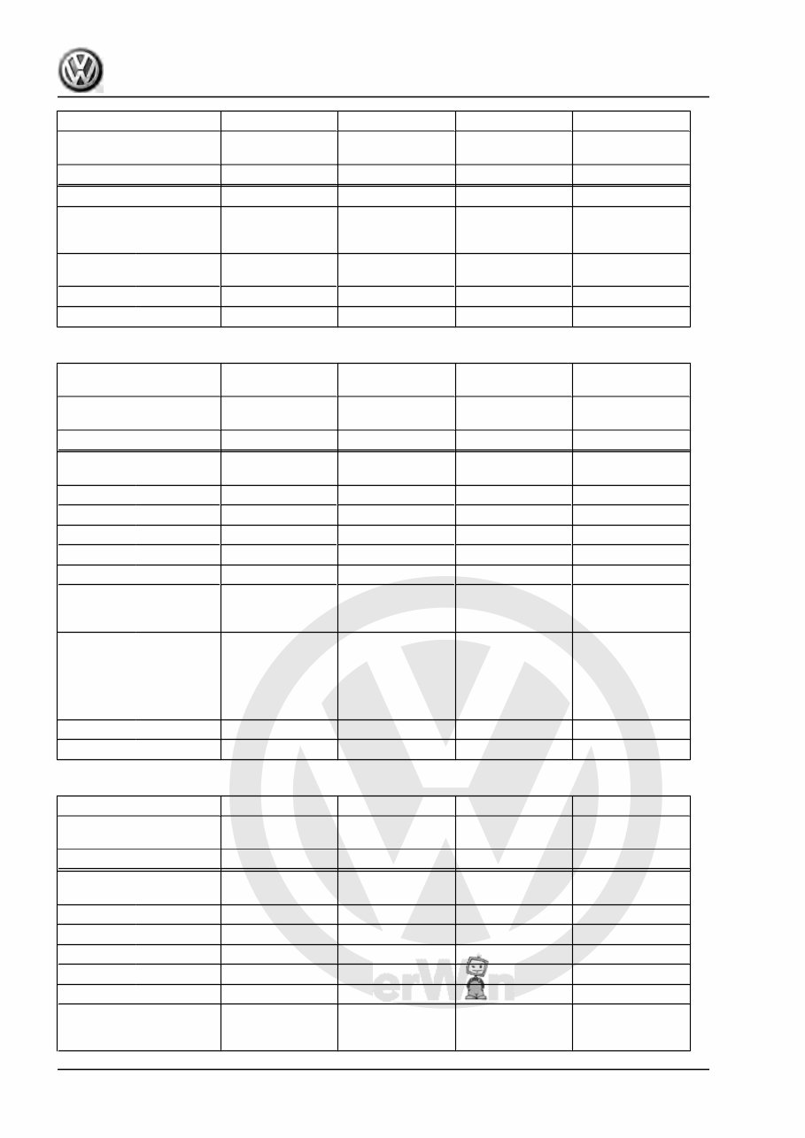 2019 Volkswagen Golf GTI Download Service & Repair Manual preview img 6