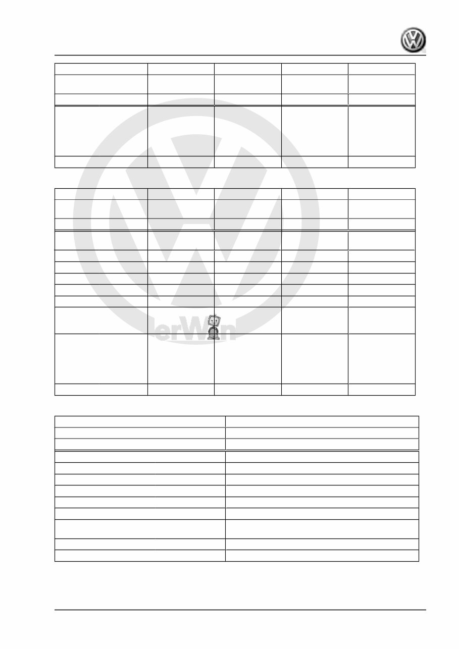 2019 Volkswagen Golf GTI Download Service & Repair Manual preview img 7