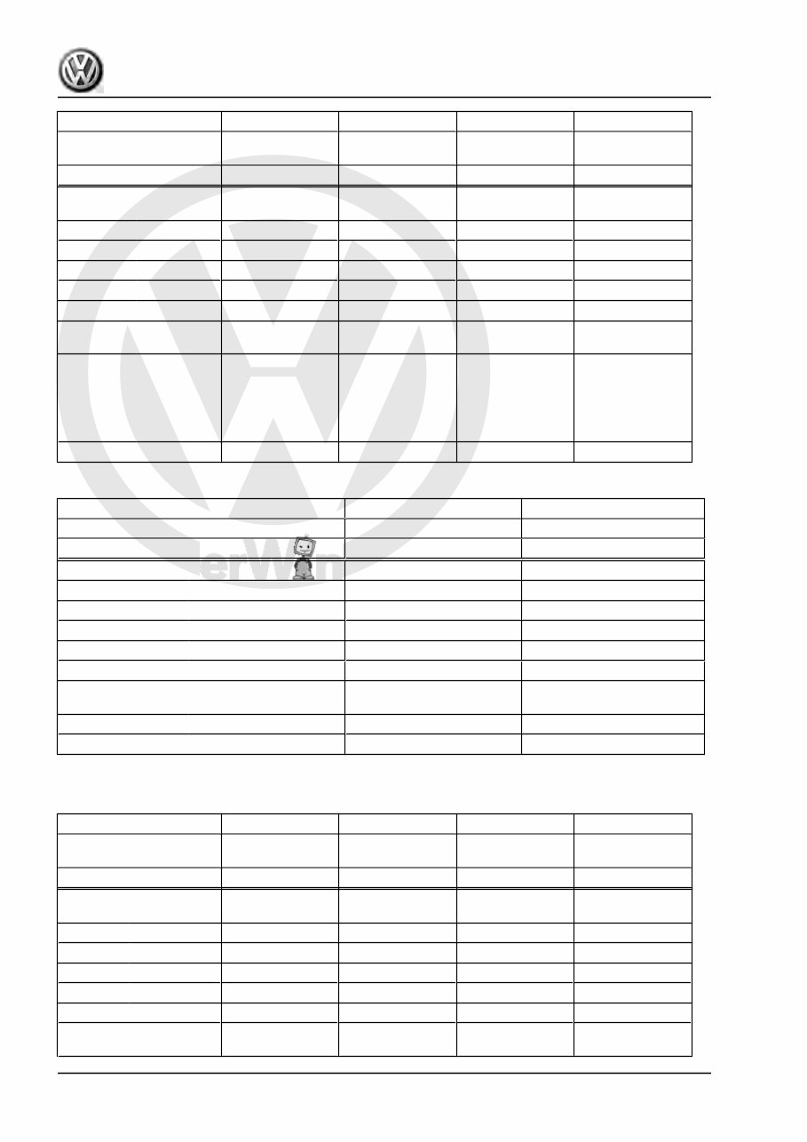 2019 Volkswagen Golf GTI Download Service & Repair Manual preview img 8