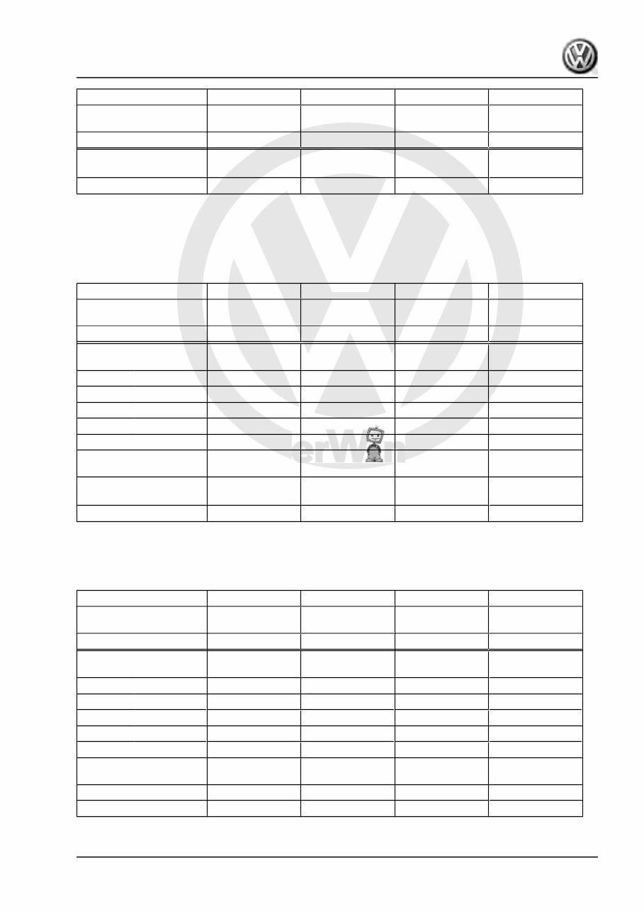 2019 Volkswagen Golf GTI Download Service & Repair Manual preview img 9