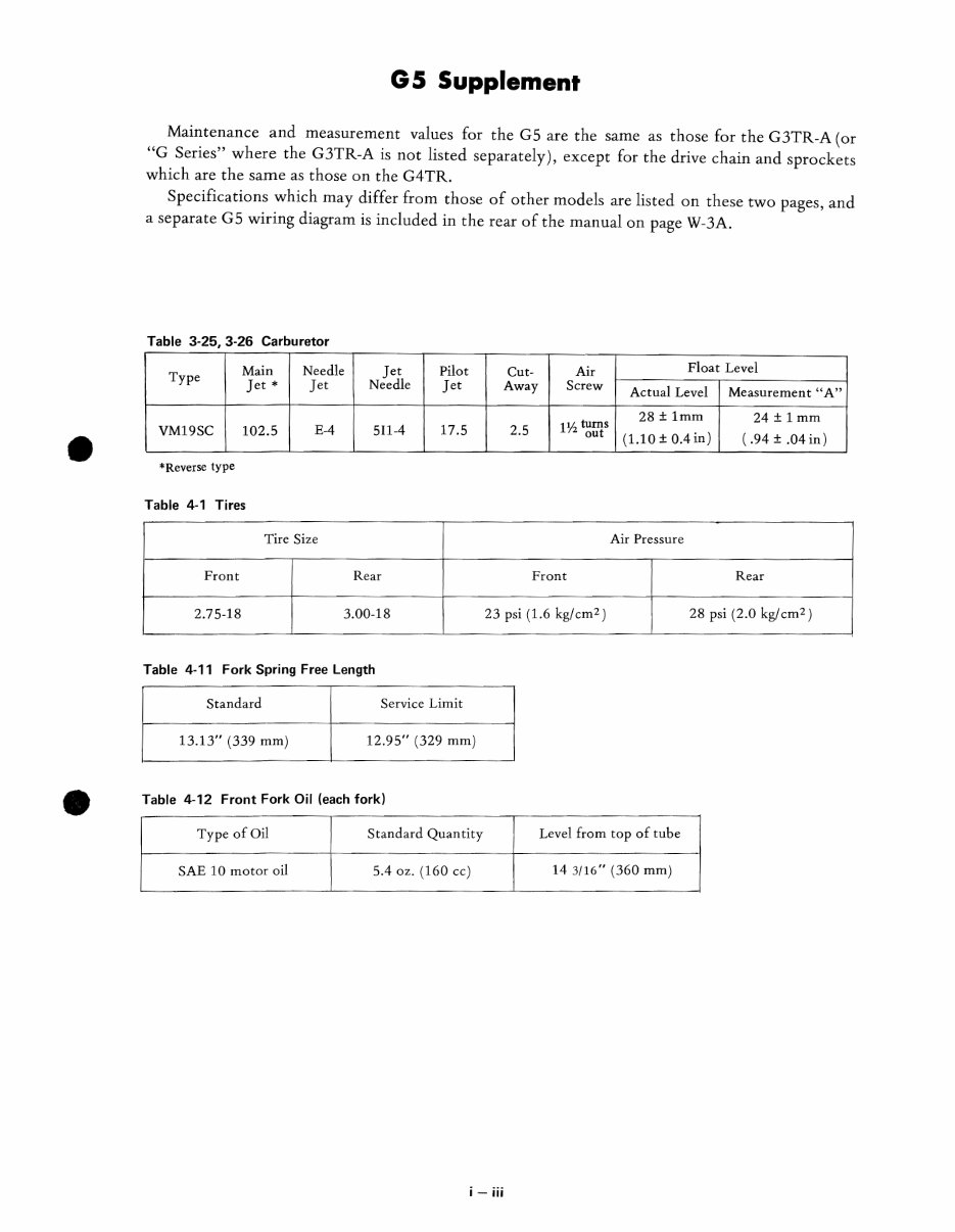 KAWASAKI SINGLES ROTARY VALVE Full Service & Repair Manual preview img 8