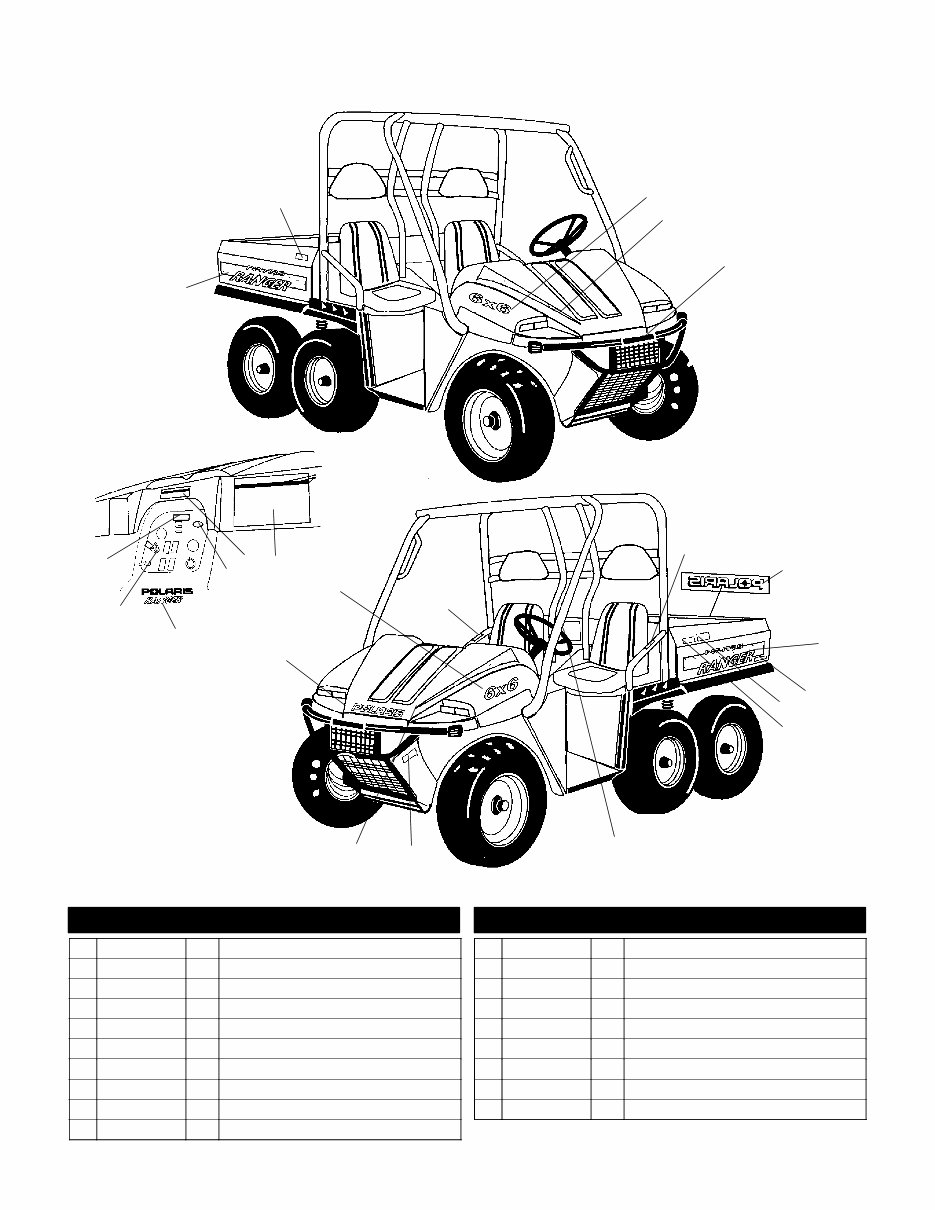 2002 Polaris Ranger 6x6 Parts Manual preview img 10