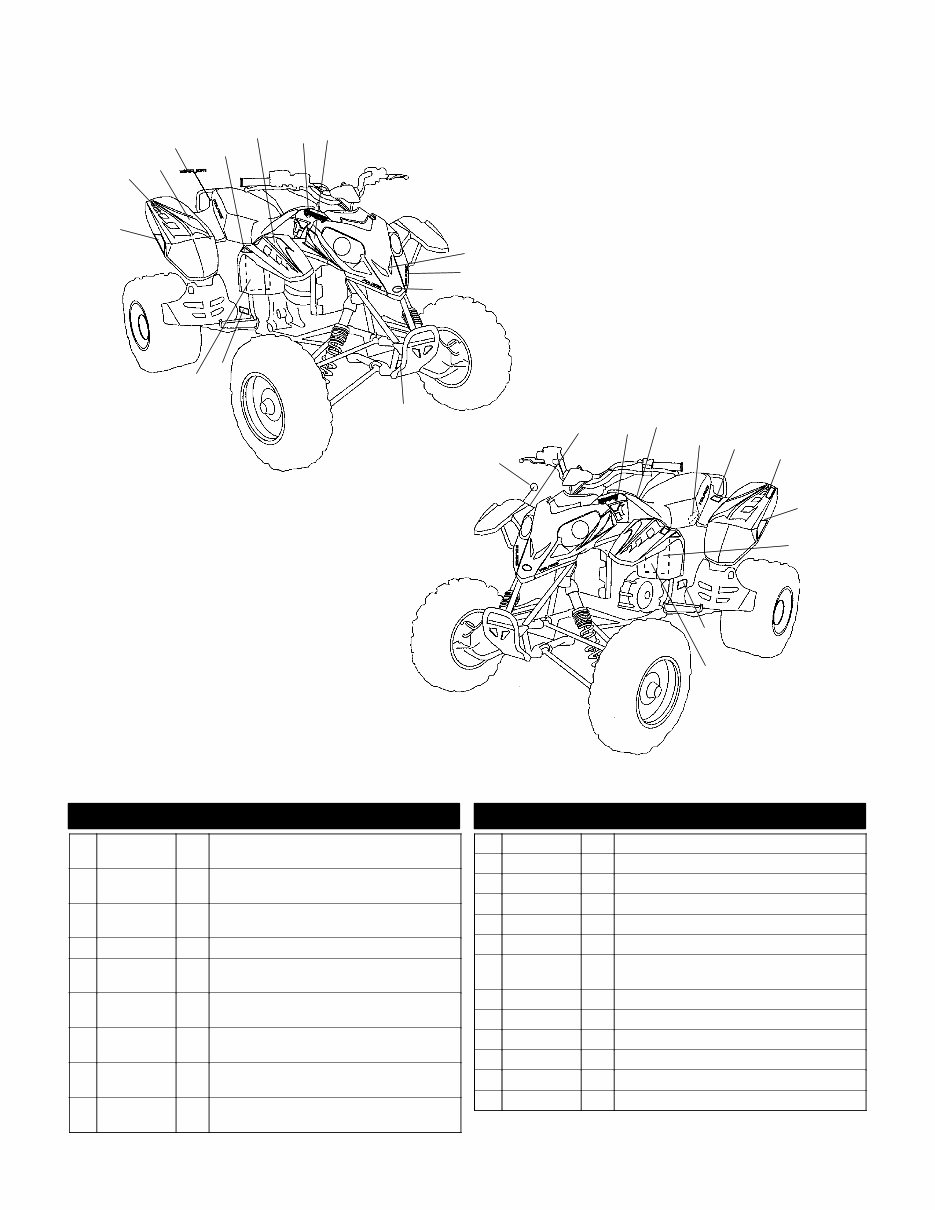 2005 Polaris Predator 500 Parts Manual preview img 7