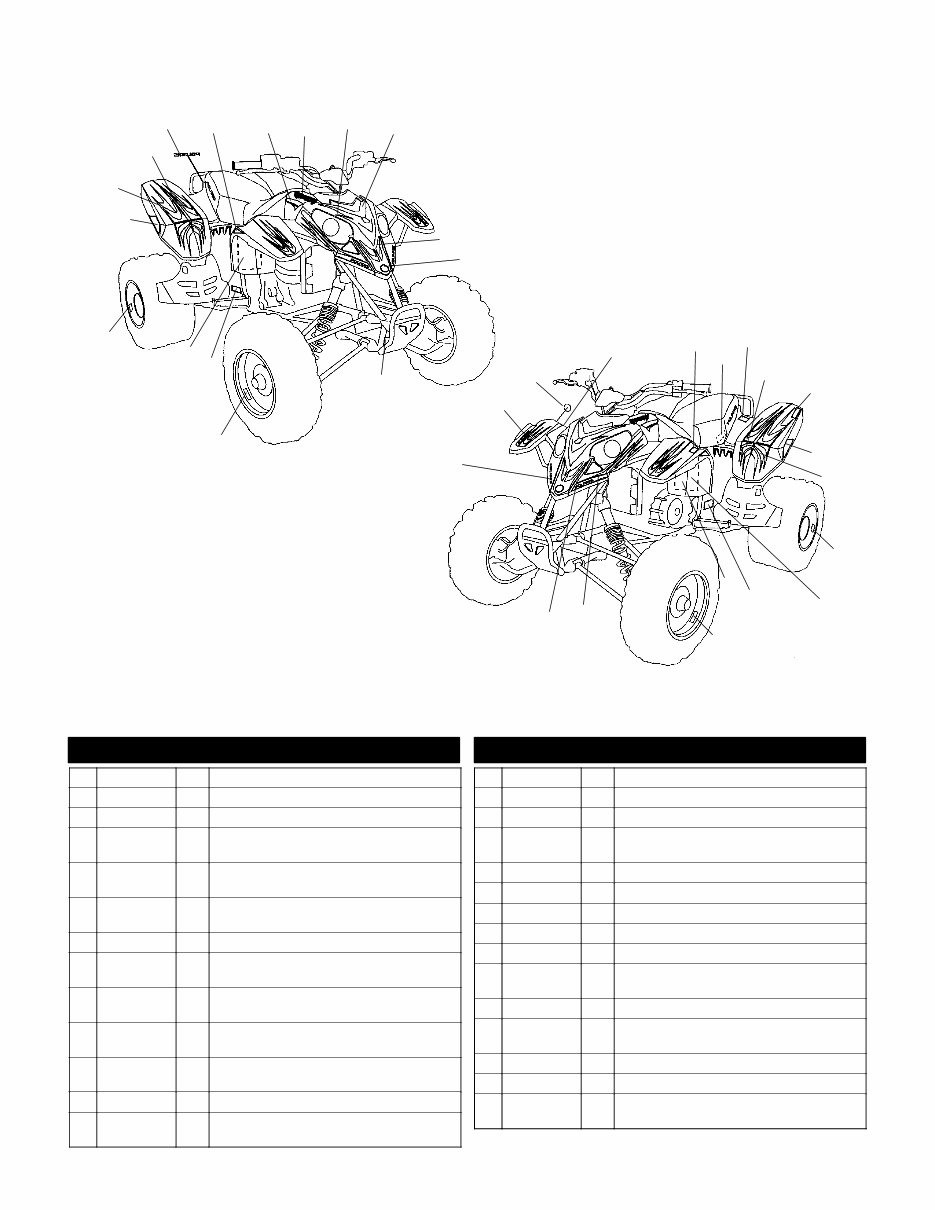 2005 Polaris Predator 500 Parts Manual preview img 8