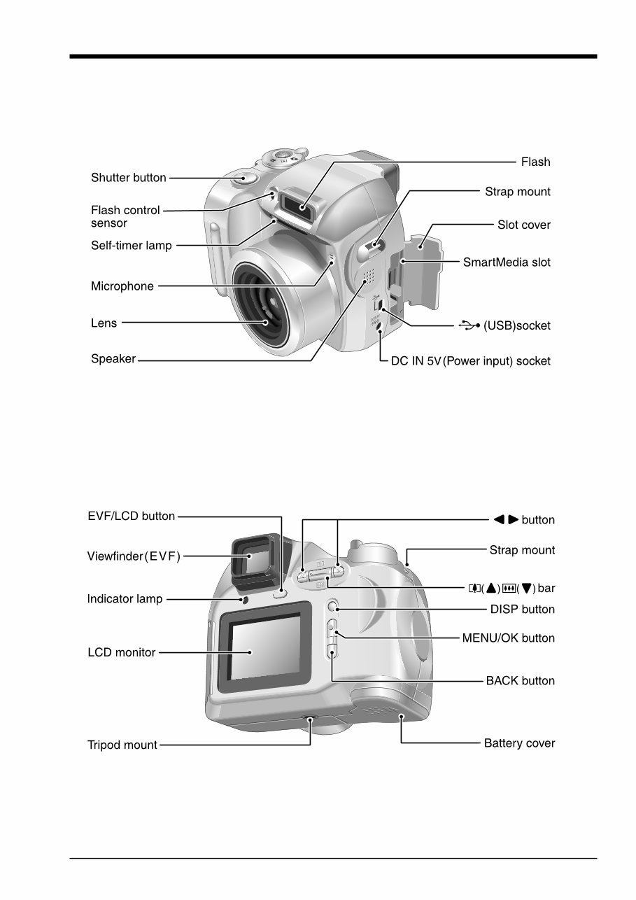 Fujifilm Fuji Finepix 2800 ZOOM Service Manual & Repair Guide preview img 7