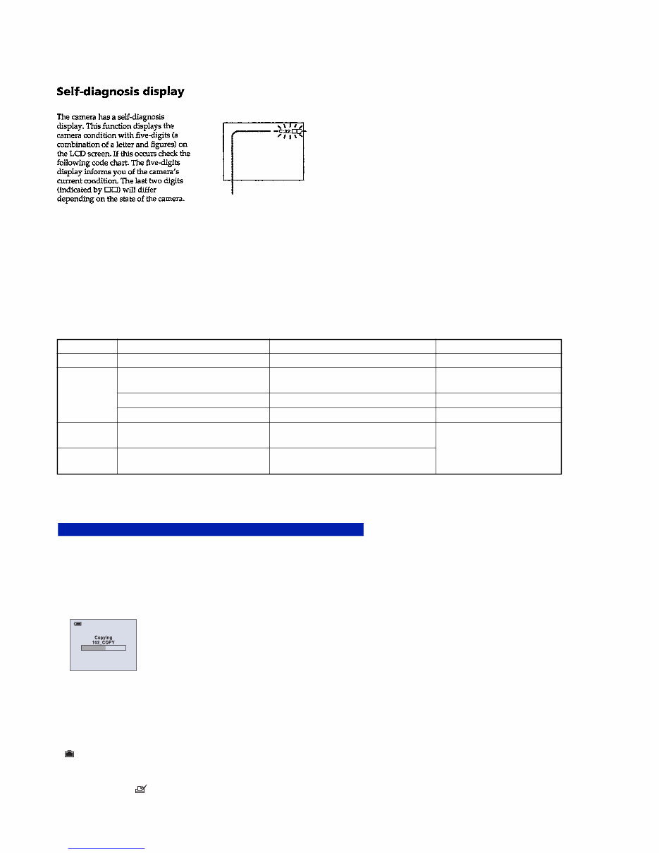 Sony Cybershot DSC-W55 Camera OEM Service & Repair Manual preview img 4