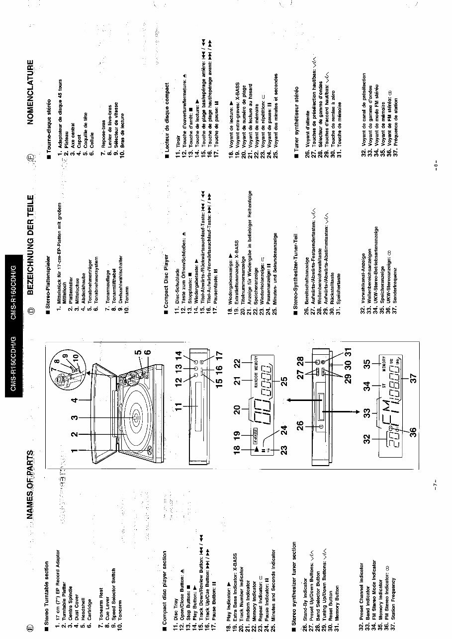 Sharp CMS R160CDG (BK) AUDIO CD PLAYER Repair Manual preview img 6