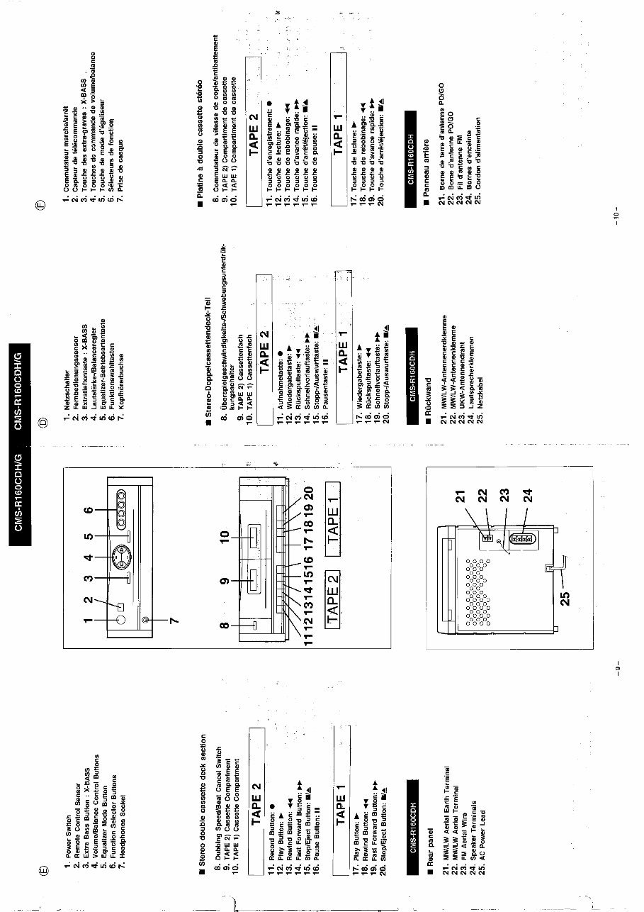 Sharp CMS R160CDG (BK) AUDIO CD PLAYER Repair Manual preview img 7