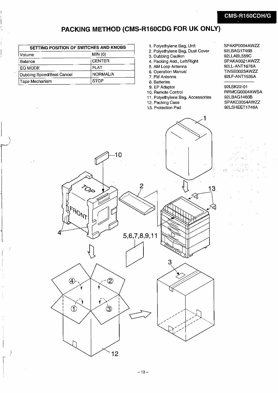 Sharp CMS R160CDG (BK) AUDIO CD PLAYER Repair Manual preview img 9