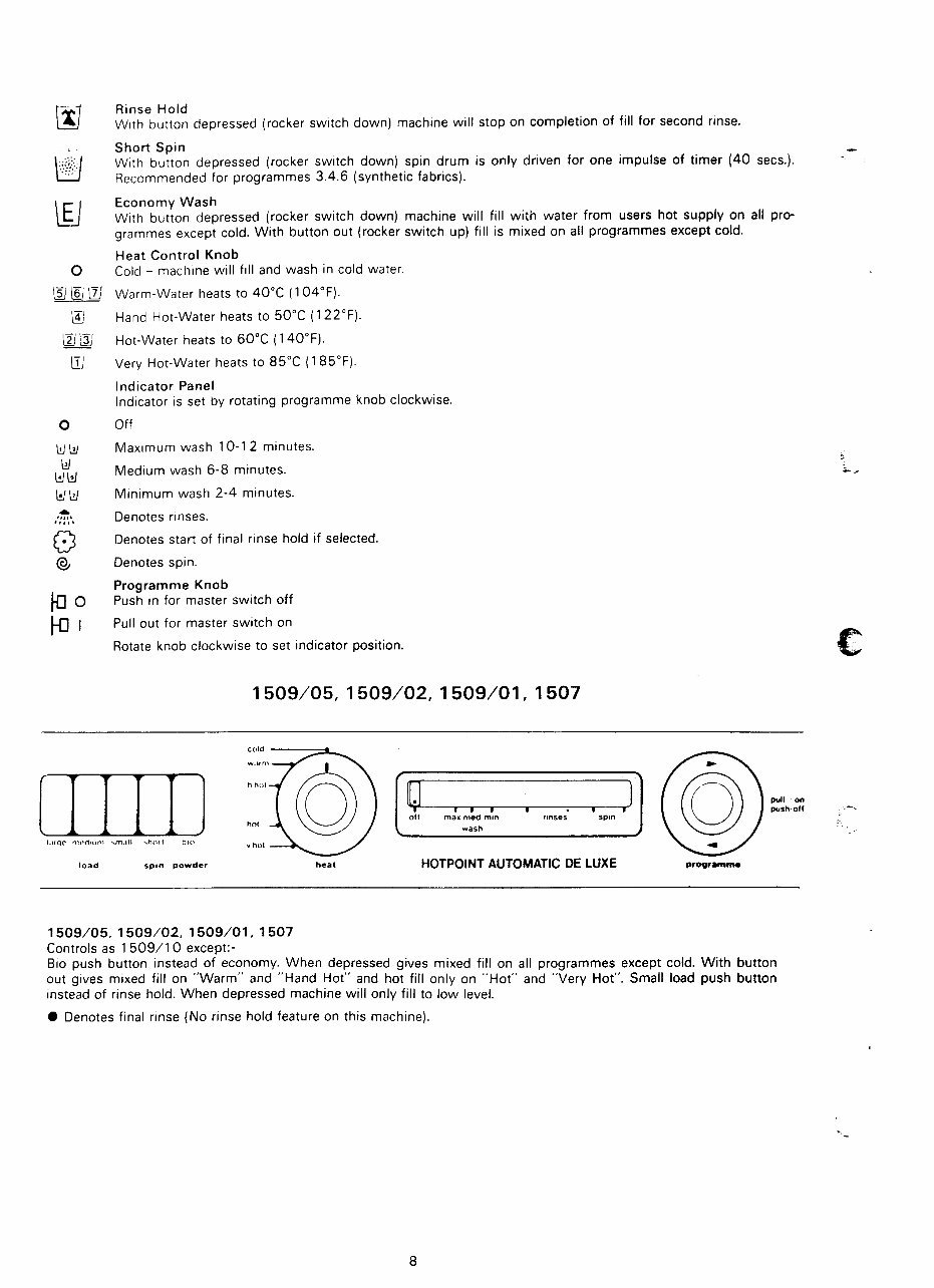 Hotpoint 15690 Automatic Washing Machine OEM Service & Repair Manual preview img 8