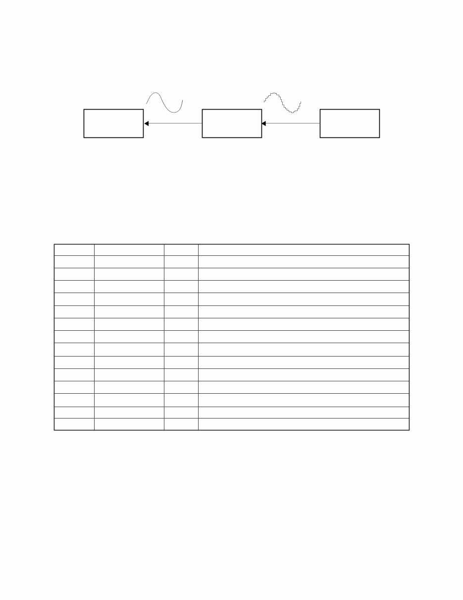 Service Manual CASIO CTK-511 ELECTRONIC KEYBOARD preview img 8