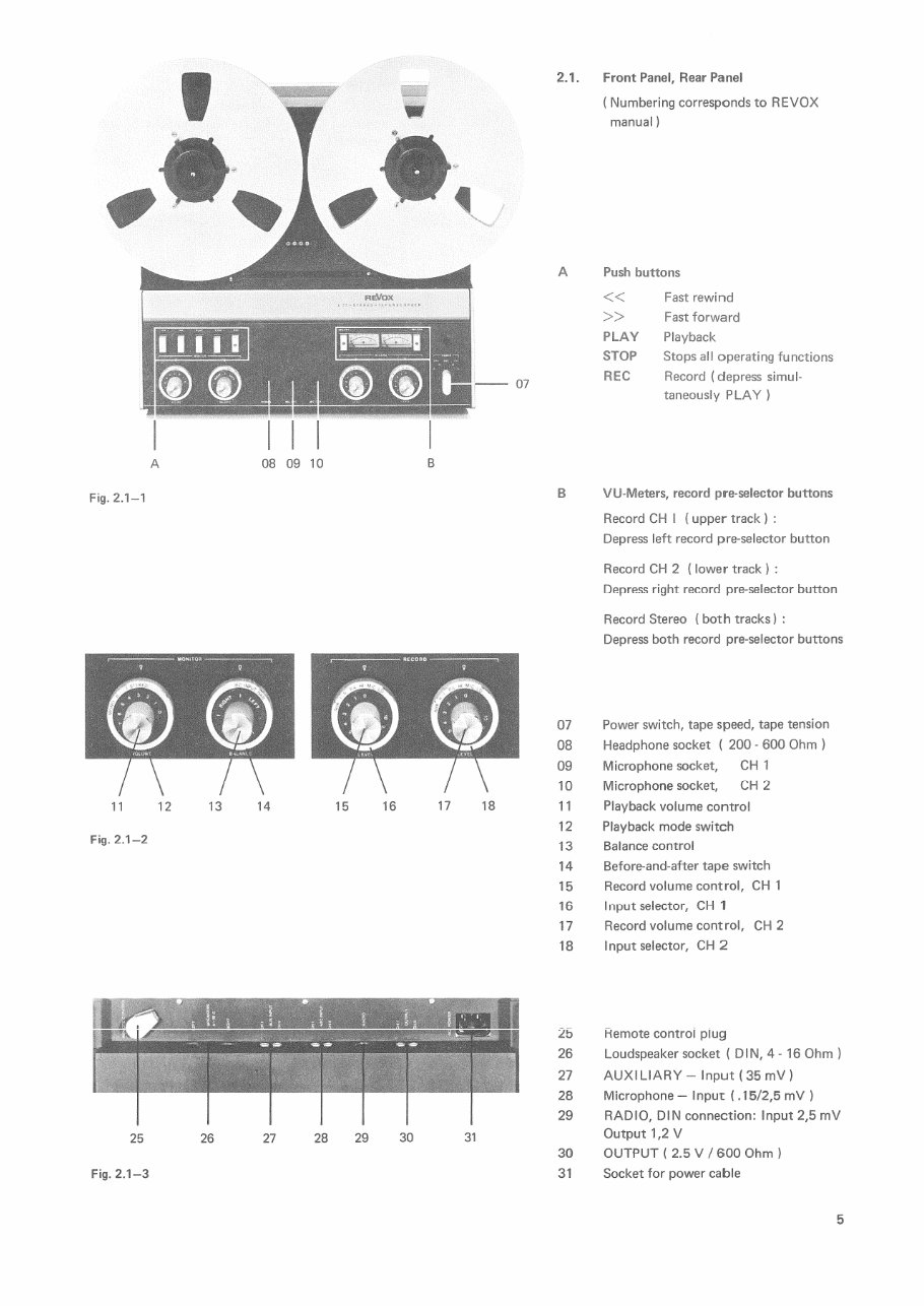 REVOX A77 /A-77/ A 77 TAPE RECORDER Service Diagrams preview img 5