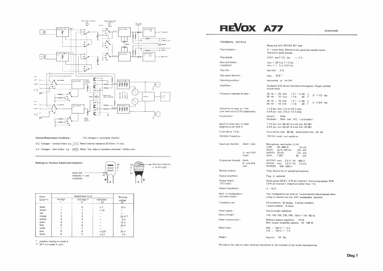REVOX A77 /A-77/ A 77 TAPE RECORDER Service Diagrams preview img 6