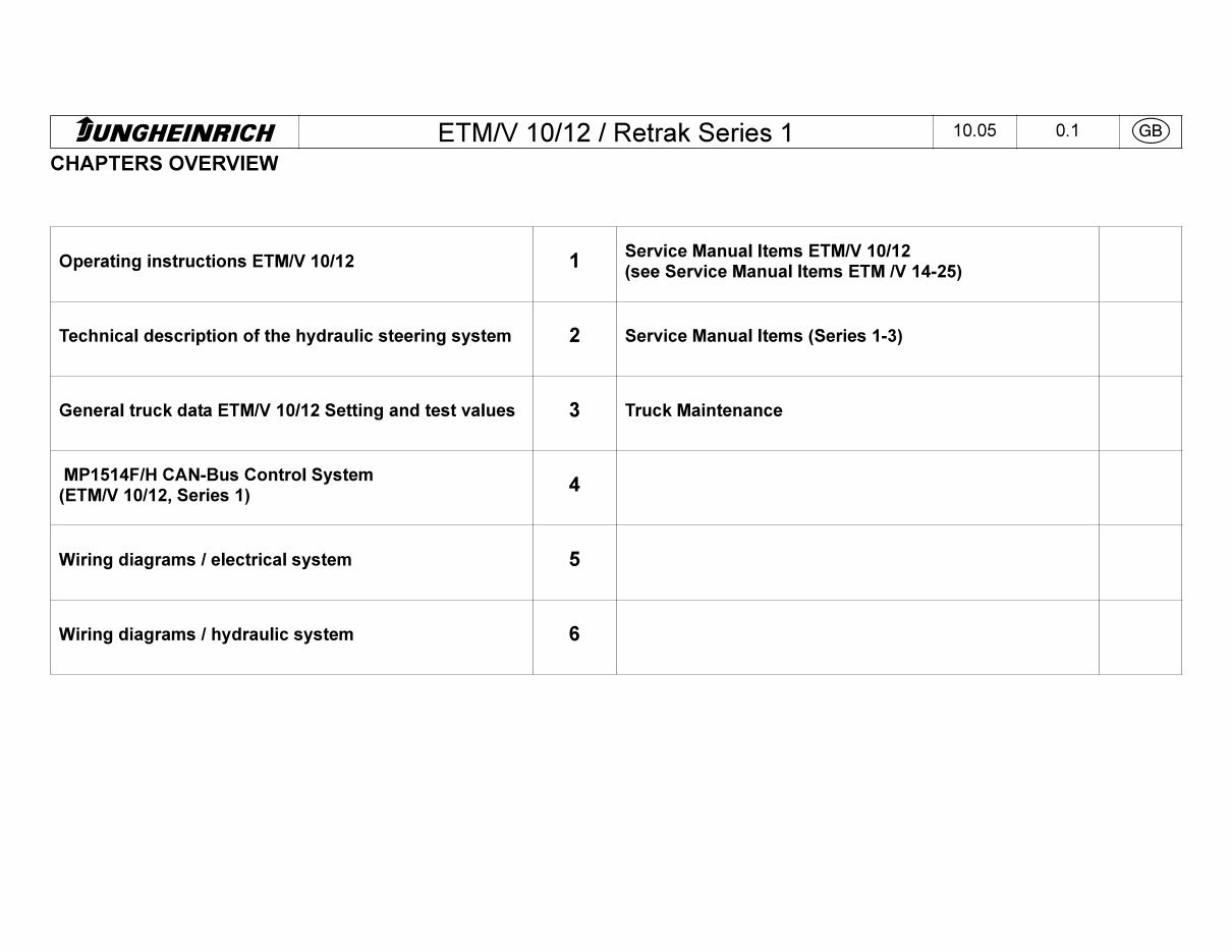 Jungheinrich Electric Reach Truck ETM110, ETM112, ETM114, ETV110, ETV112, ETV114, ETV116 (04.99-11-05) Workshop Service Manual preview img 1