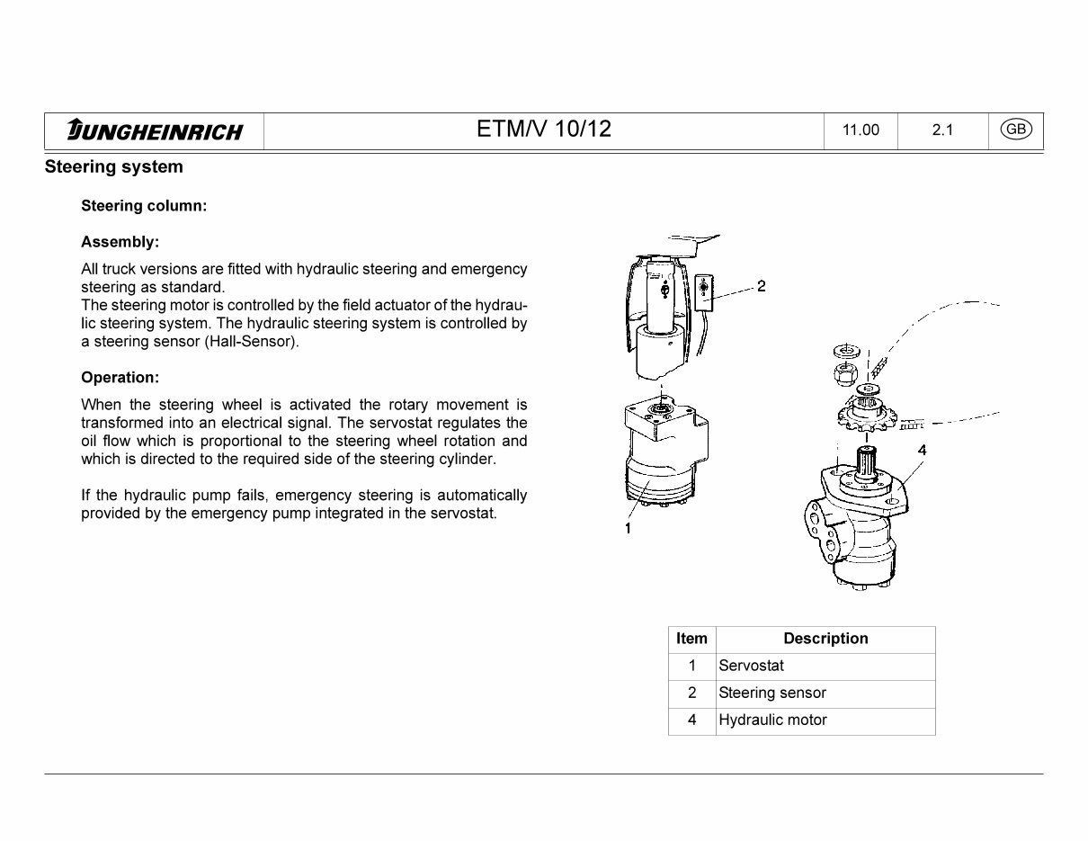 Jungheinrich Electric Reach Truck ETM110, ETM112, ETM114, ETV110, ETV112, ETV114, ETV116 (04.99-11-05) Workshop Service Manual preview img 3