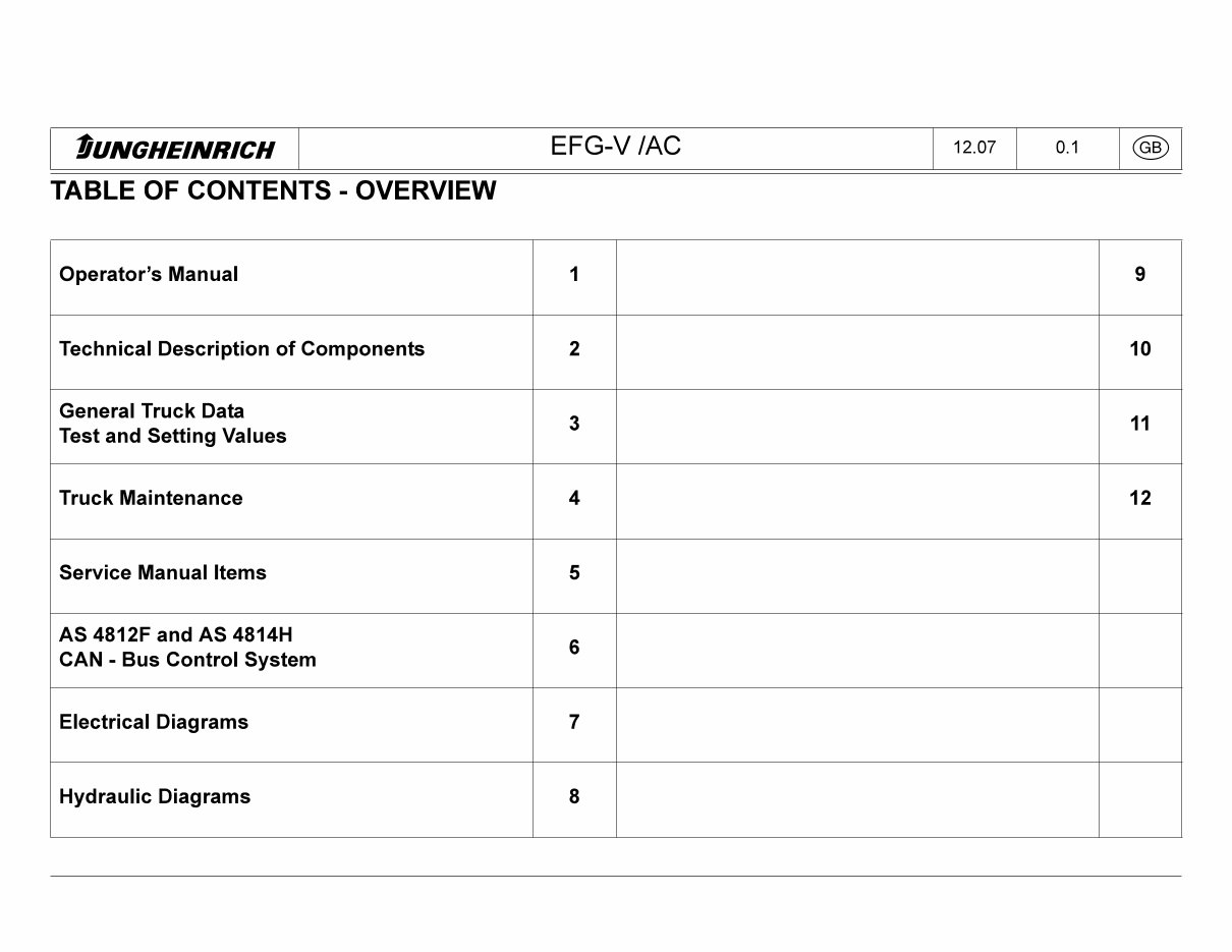 Jungheinrich Electric Lift Truck EFG-Vac 16, EFG-Vac 16L, EFG-Vac 18, EFG-Vac 18L, EFG-Vac 20 Workshop Service Manual preview img 1