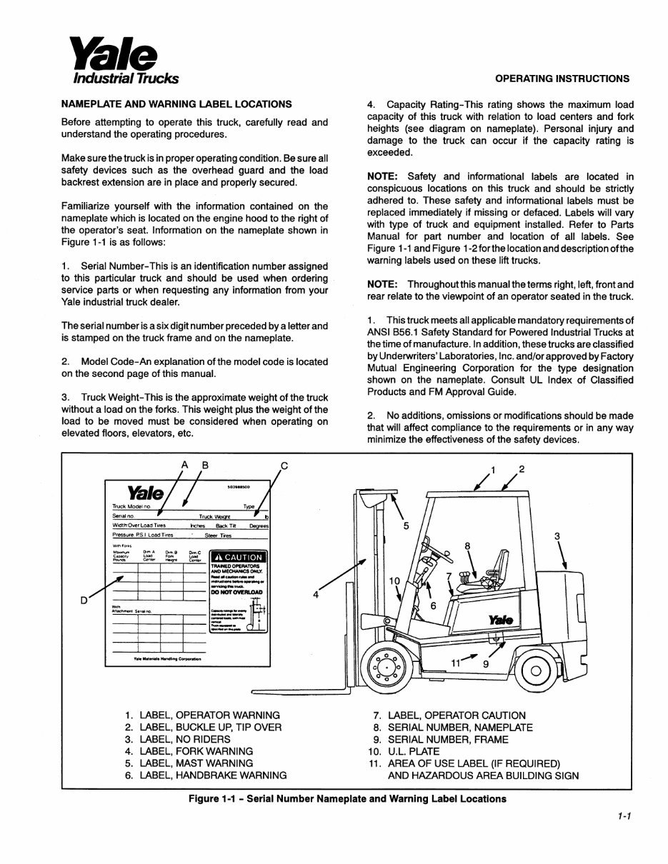 Yale GLC 100 MG Gas Forklift Factory Service & Work Shop Manual preview img 7