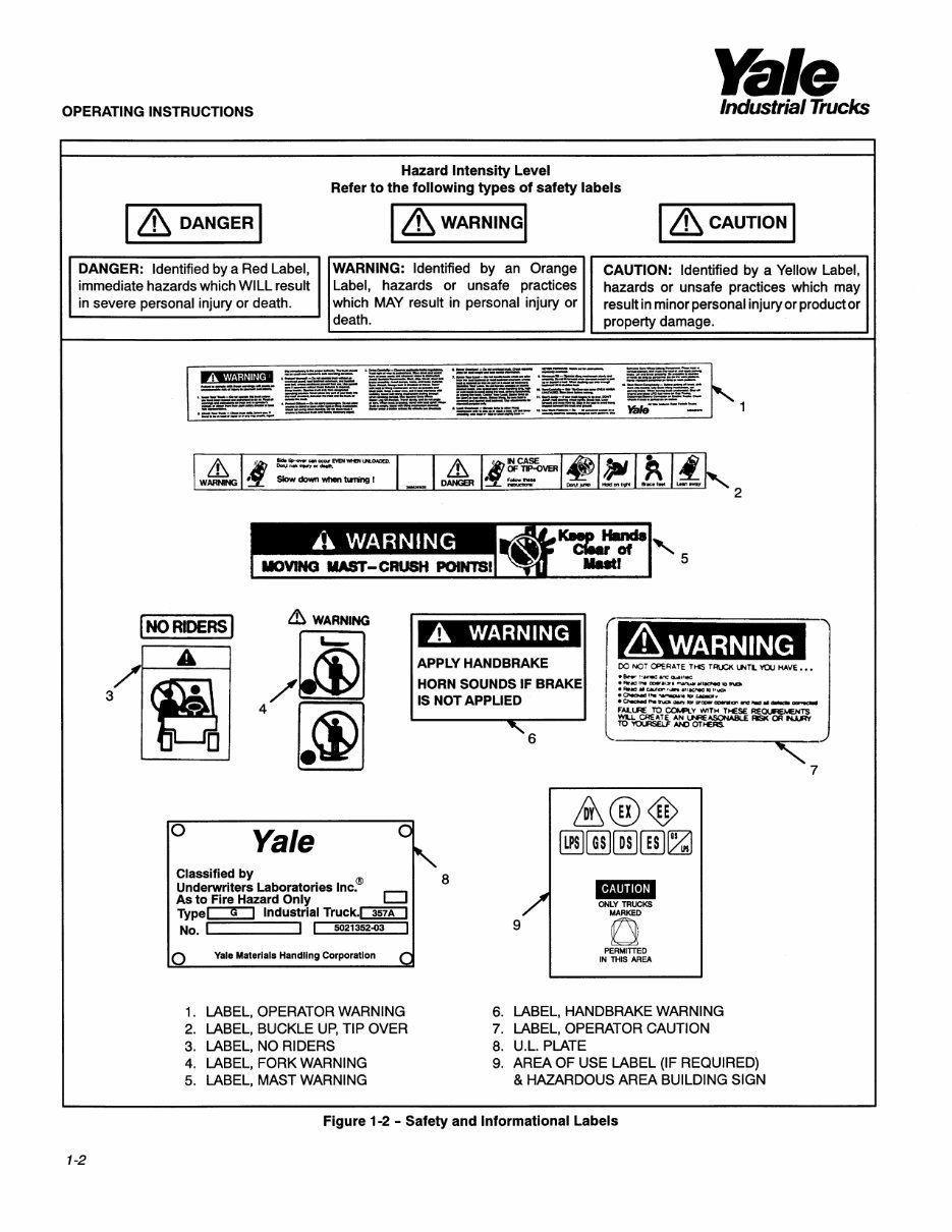 Yale GLC 100 MG Gas Forklift Factory Service & Work Shop Manual preview img 8