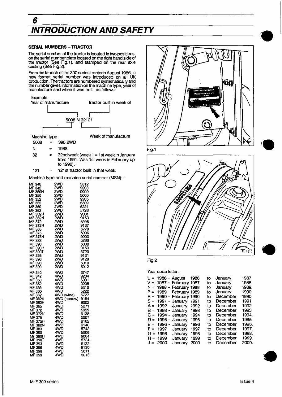 Massey Ferguson MF365 Tractor OEM Service & Repair Manual preview img 9