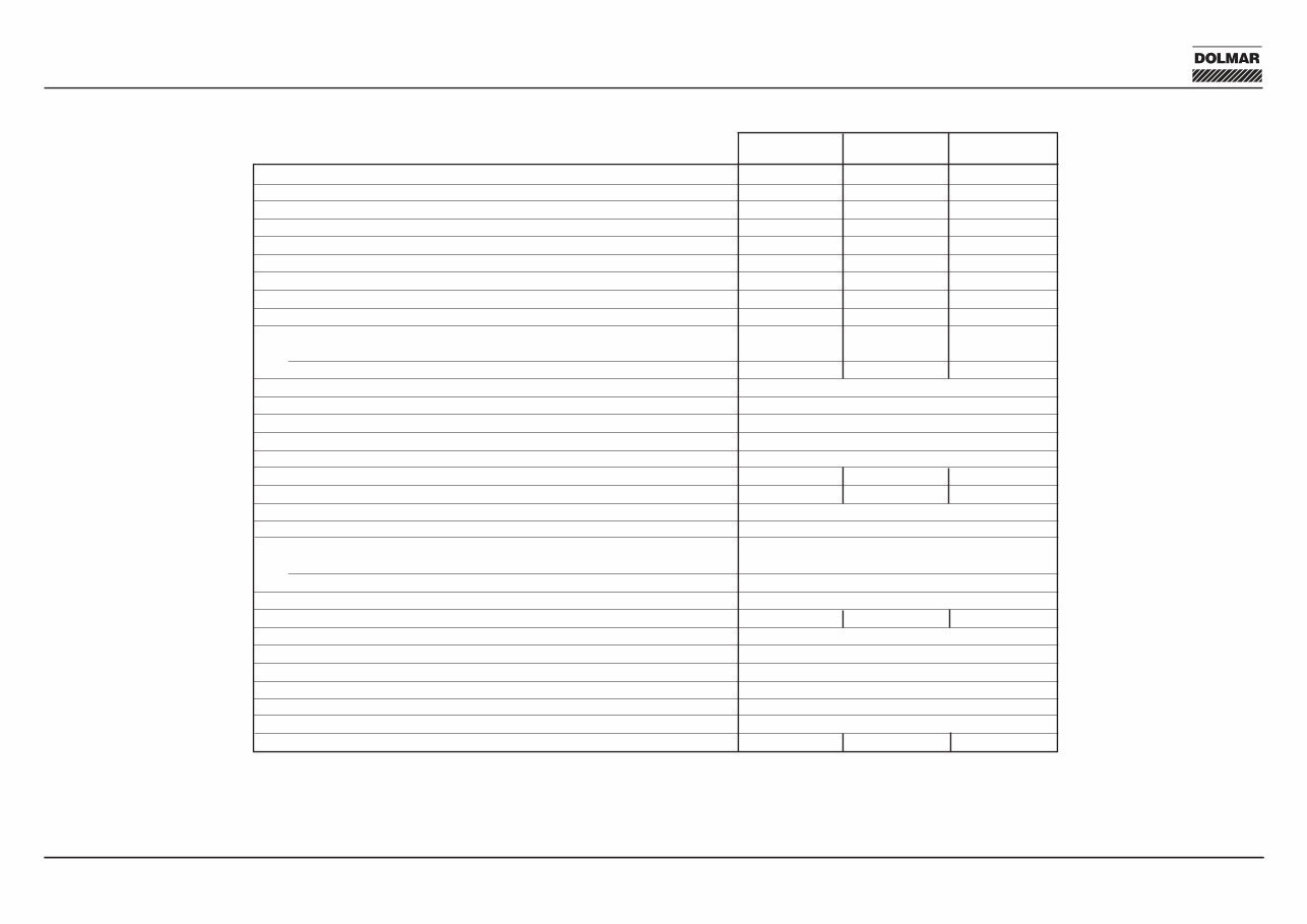 Dolmar PS-7300 Chainsaw Factory Service & Work Shop Manual preview img 3