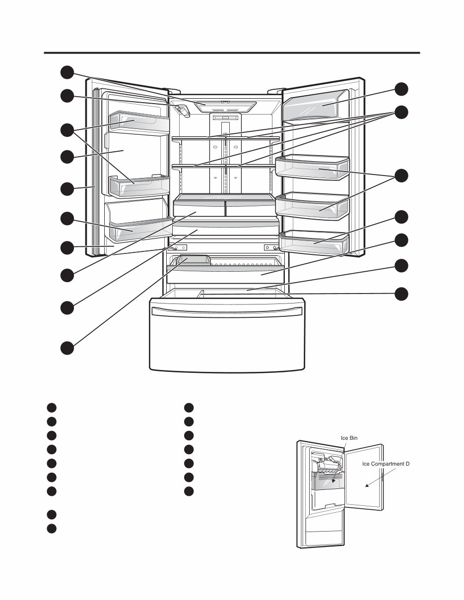 LG LFX25778ST Service Manual and Repair Guide preview img 5
