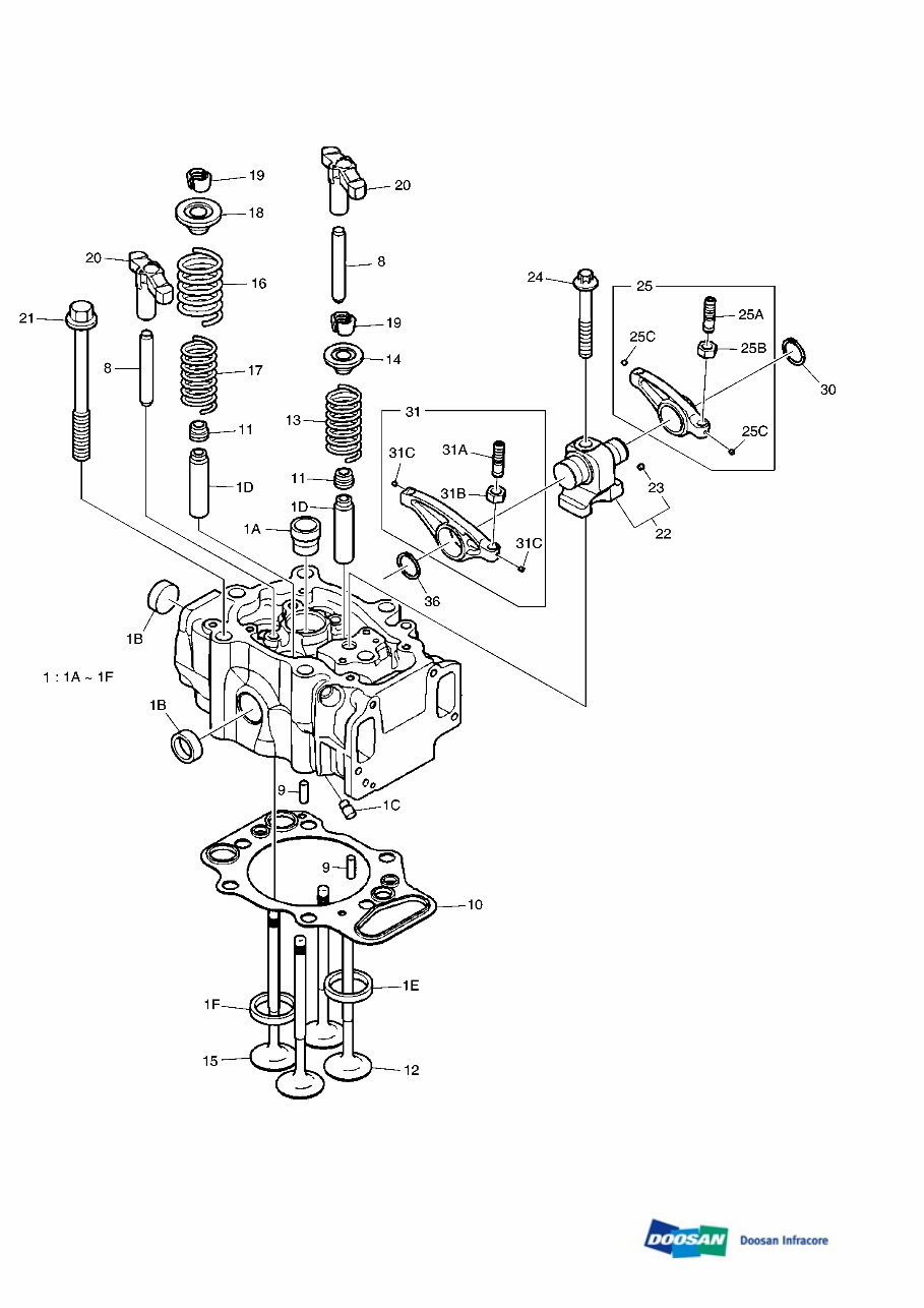 DAEWOO DOOSAN DX300LC-5 Crawler Excavator Service Parts Catalogue Manual preview img 1