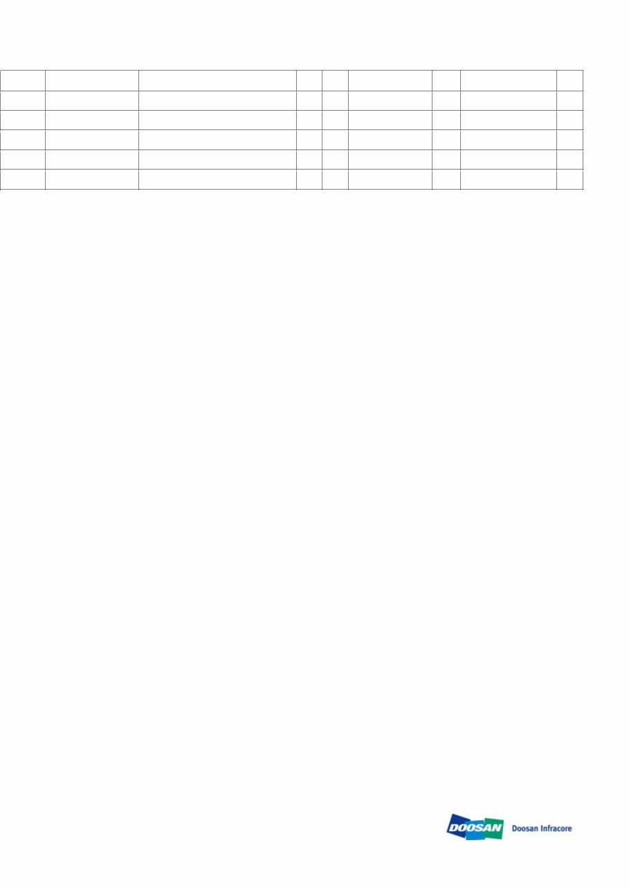 DAEWOO DOOSAN DX300LC-5 Crawler Excavator Service Parts Catalogue Manual preview img 9