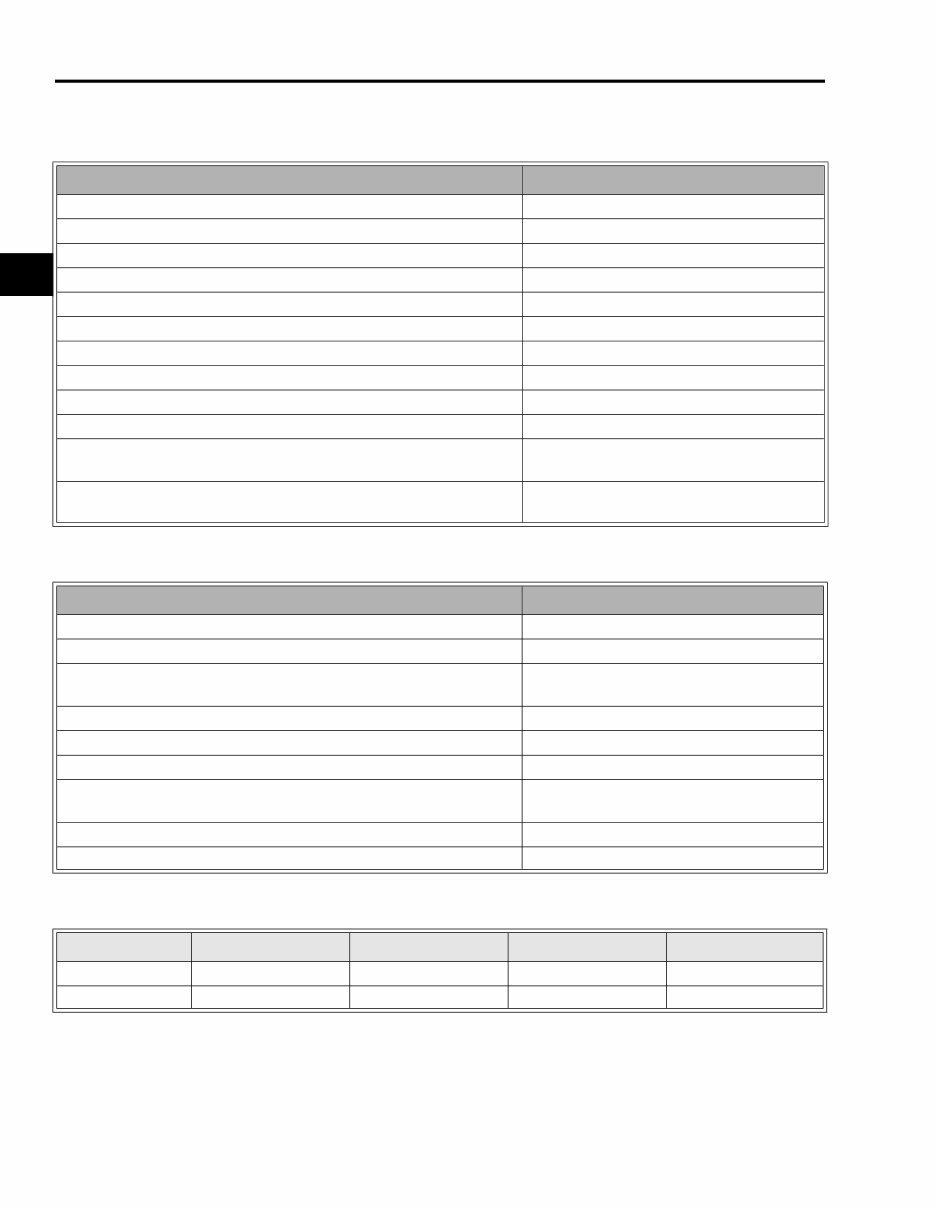Toro 5XI Series Tractor Service Manual preview img 10