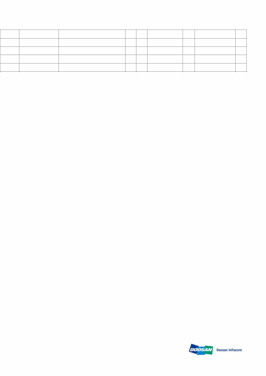 DAEWOO DOOSAN DX300LC-3 (DIEU EXP) Crawler Excavator Service Parts Catalogue Manual preview img 10