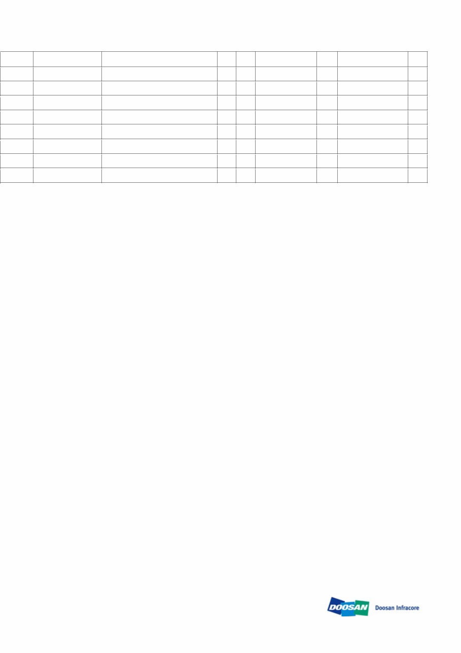 DAEWOO DOOSAN DX300LC-3 (DIEU EXP) Crawler Excavator Service Parts Catalogue Manual preview img 6
