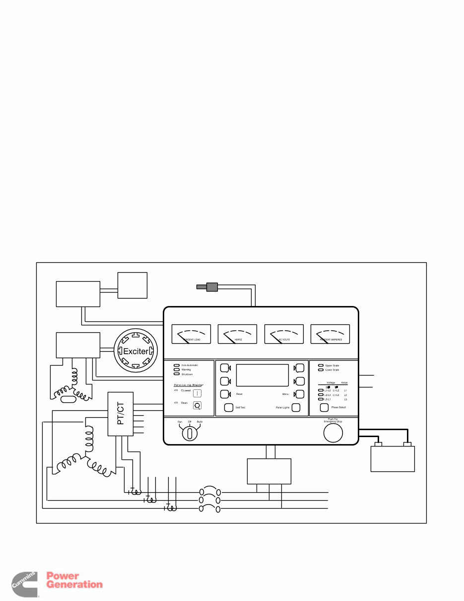 Cummins Onan Generator & Control DFFA DFFB DFGA DFGB DFGC DFJA DFJB DFJC DFJD Complete Workshop Service Repair Manual preview img 8