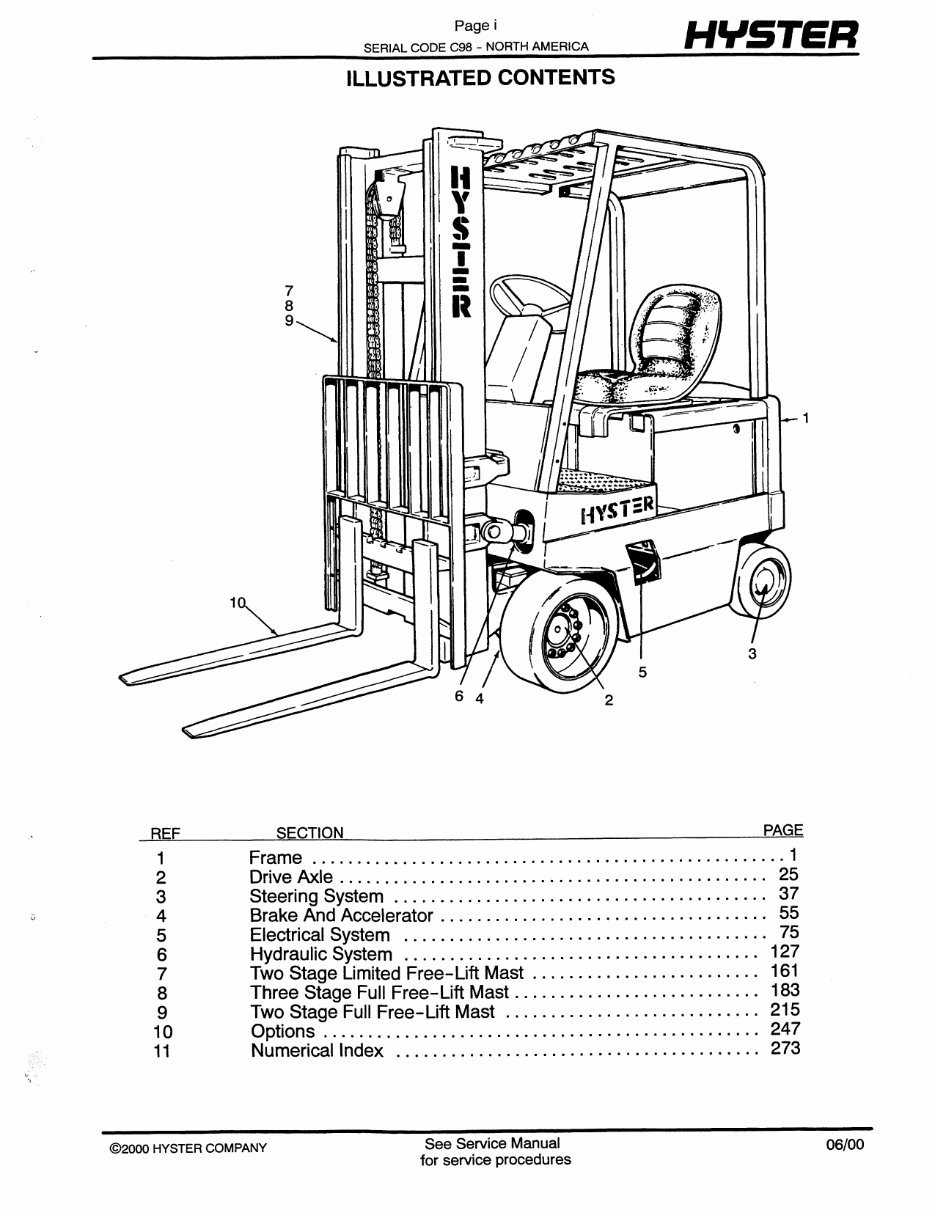 Hyster C098 (E70XL, E80XL, E100XL, E120XL, E100XLS) Electric Forklift Parts Manual preview img 2