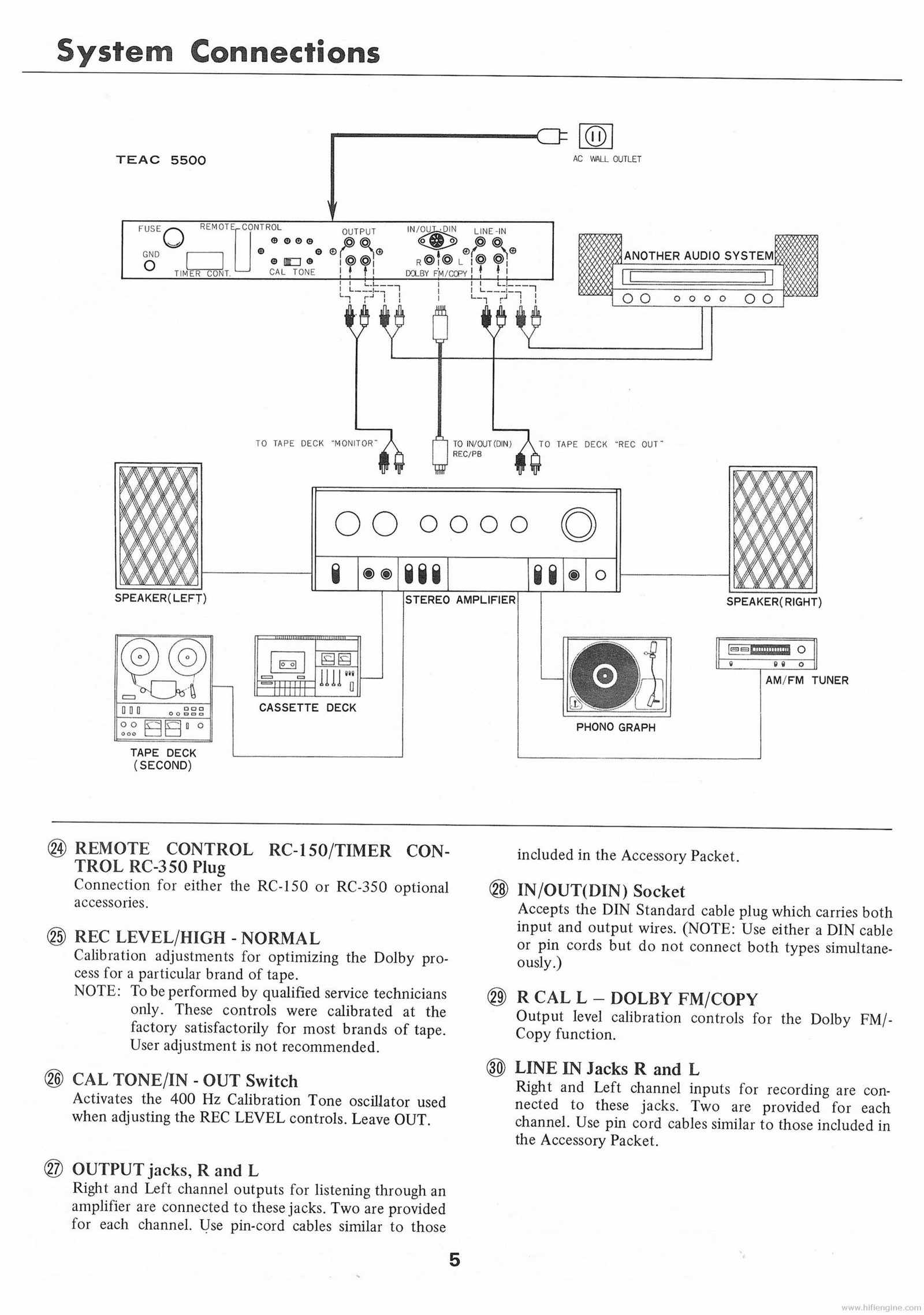 TEAC 5500 STEREO TAPE DECK Instruction Manual preview img 7