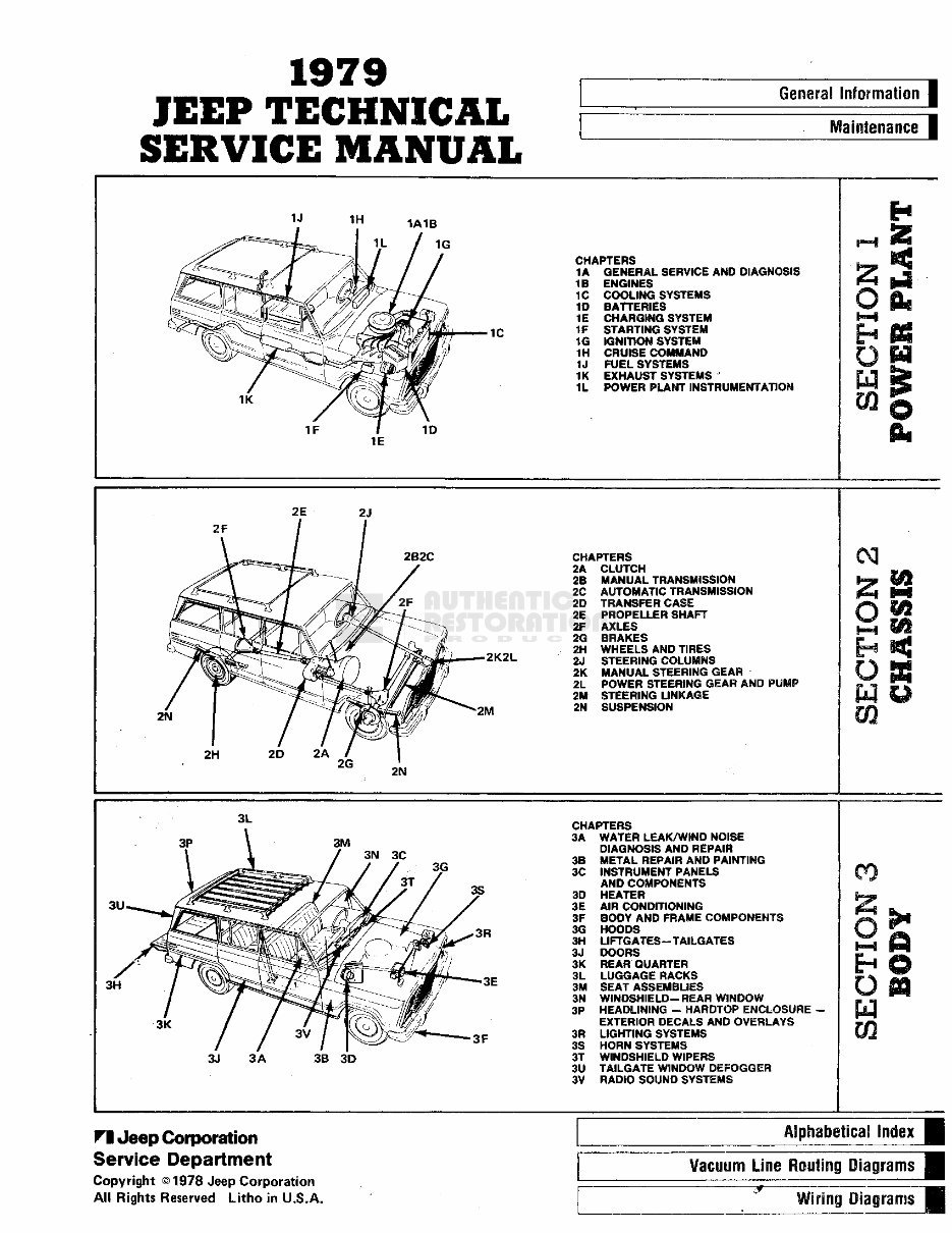 1979 Jeep Cj5 Renegade Service & Repair Manual preview img 2