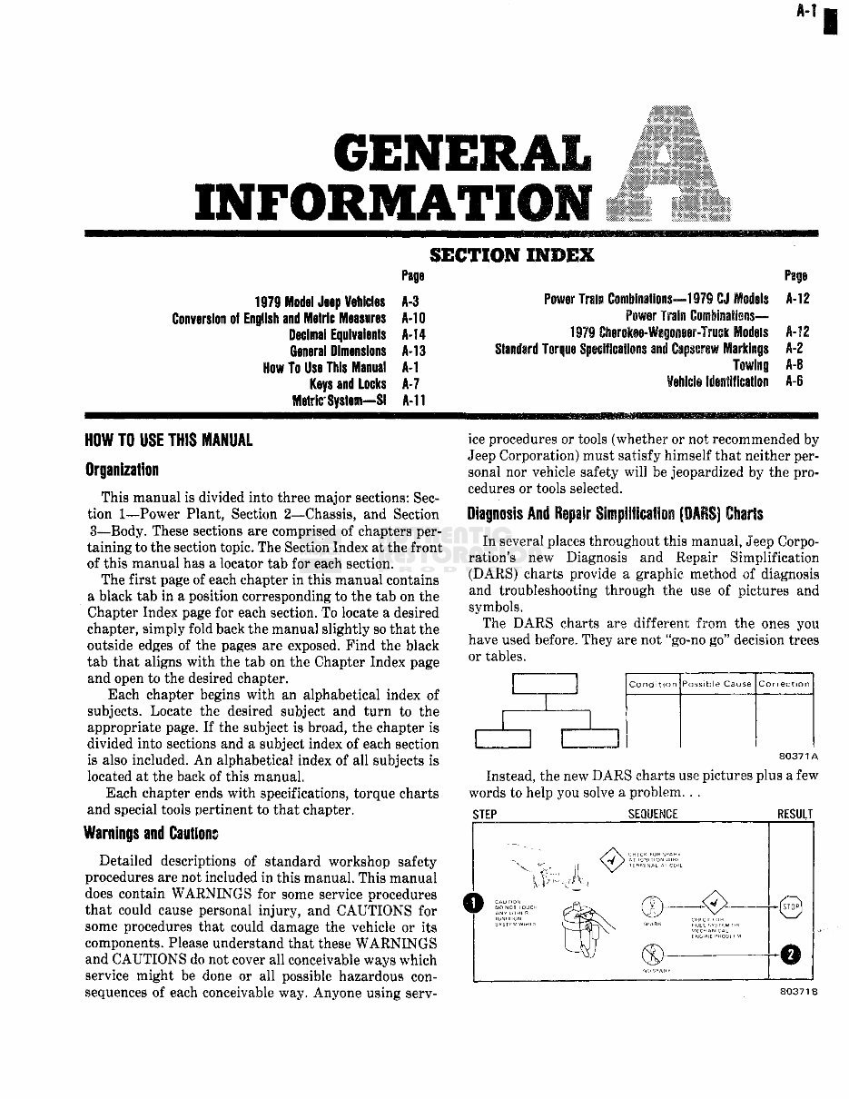 1979 Jeep Cj5 Renegade Service & Repair Manual preview img 4