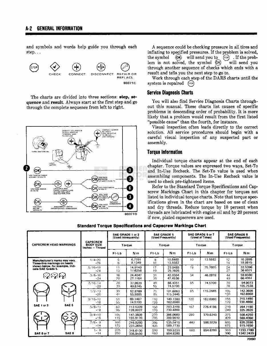 1979 Jeep Cj5 Renegade Service & Repair Manual preview img 5
