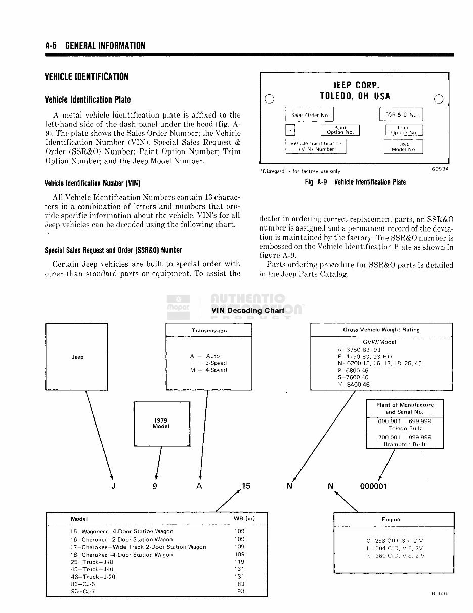 1979 Jeep Cj5 Renegade Service & Repair Manual preview img 9